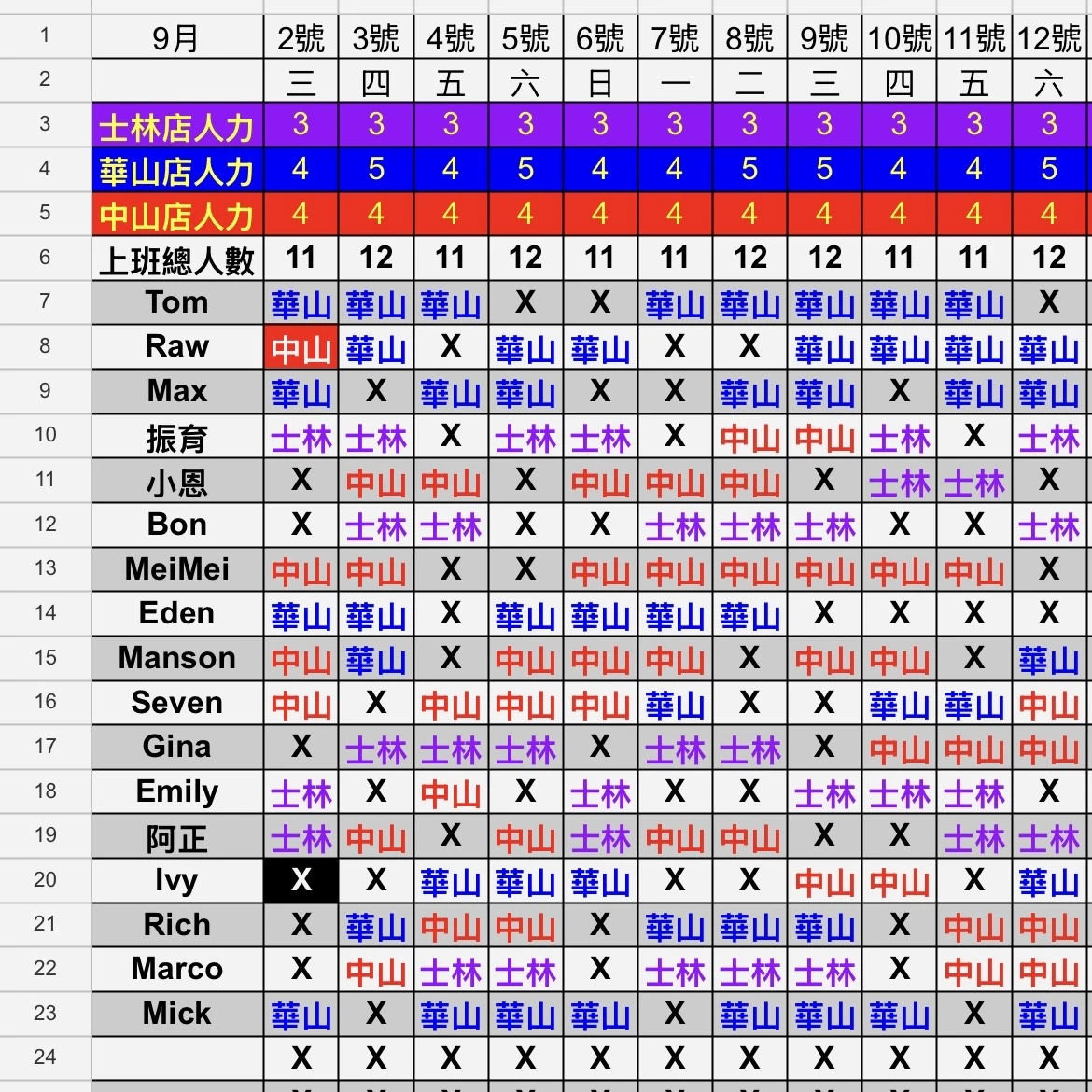 9/1更新❗️9/3、9/25這兩天只營業到18:30 ⚠️9/20、9/27這兩天士林店休