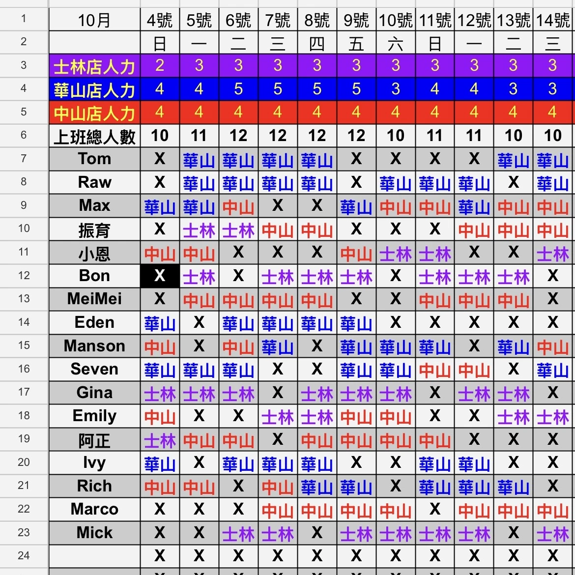 10/4更新
