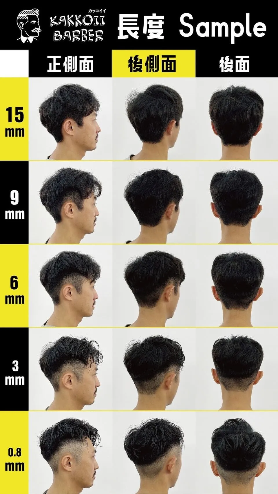 男生剪髮怎麼說_理髮長度示範照片