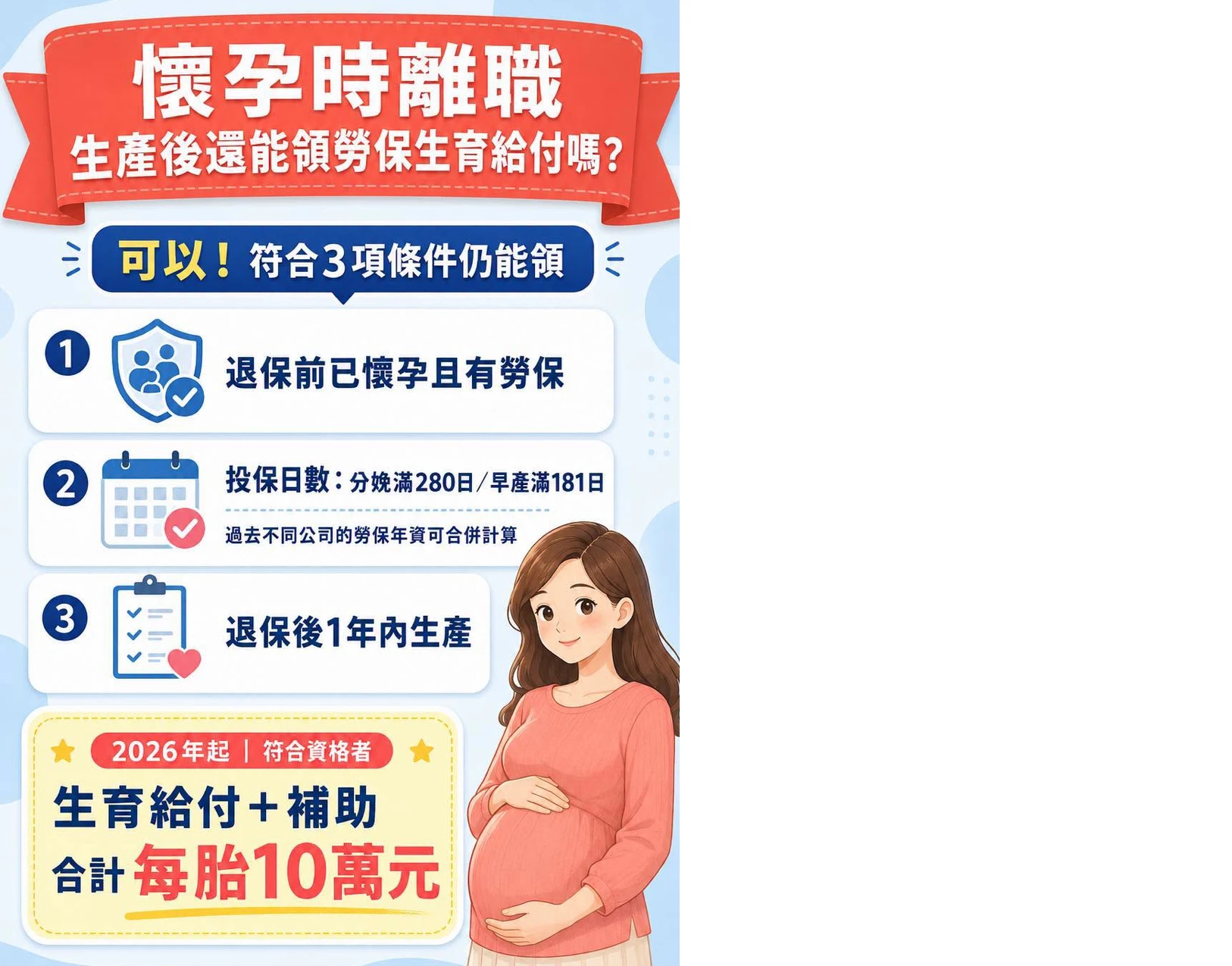 懷孕時離職，生產後還能領勞保生育給付嗎？