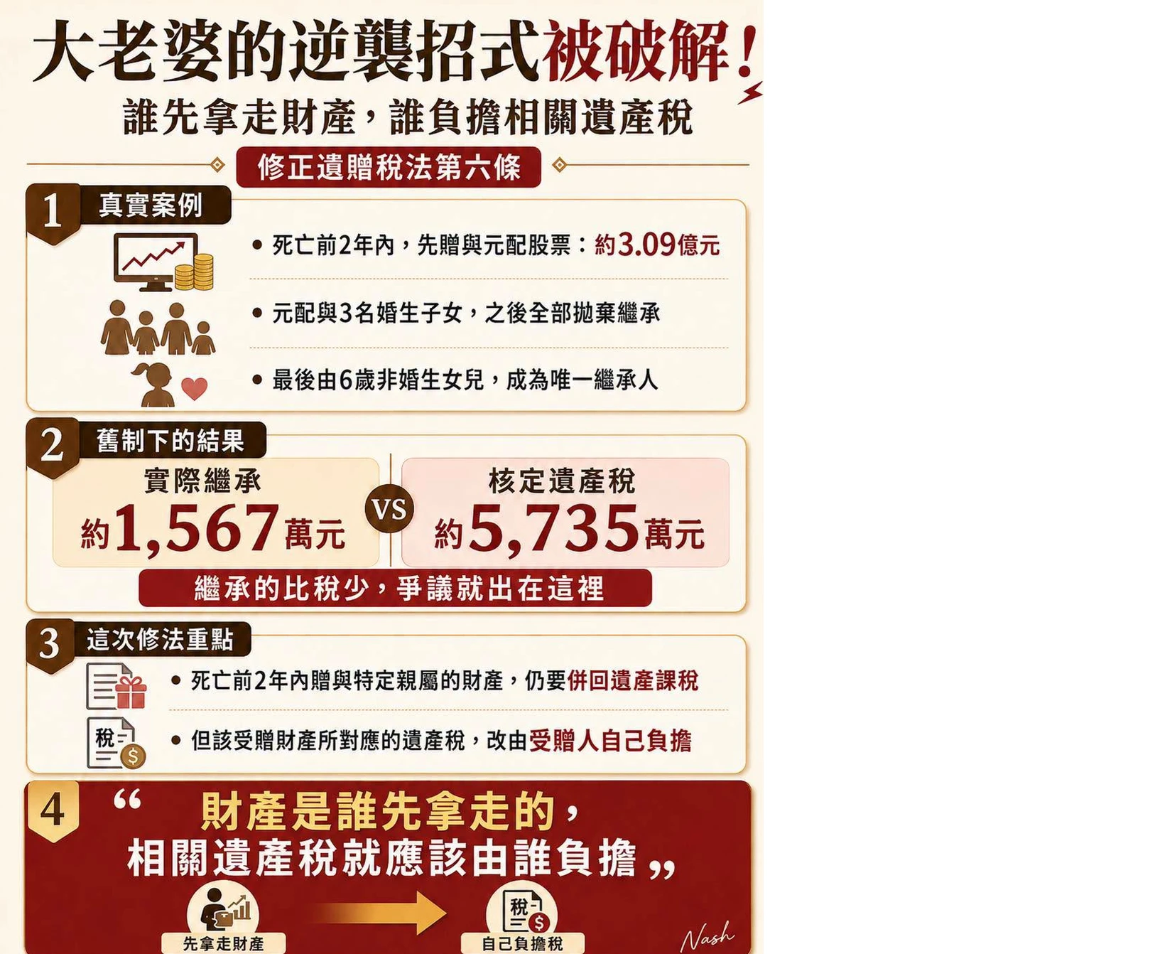 大老婆的逆襲招式被破解