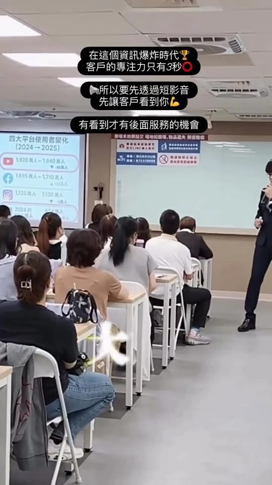 資訊爆炸時代.客人專注力只有三秒 所以要透過短影音先讓客戶看到你