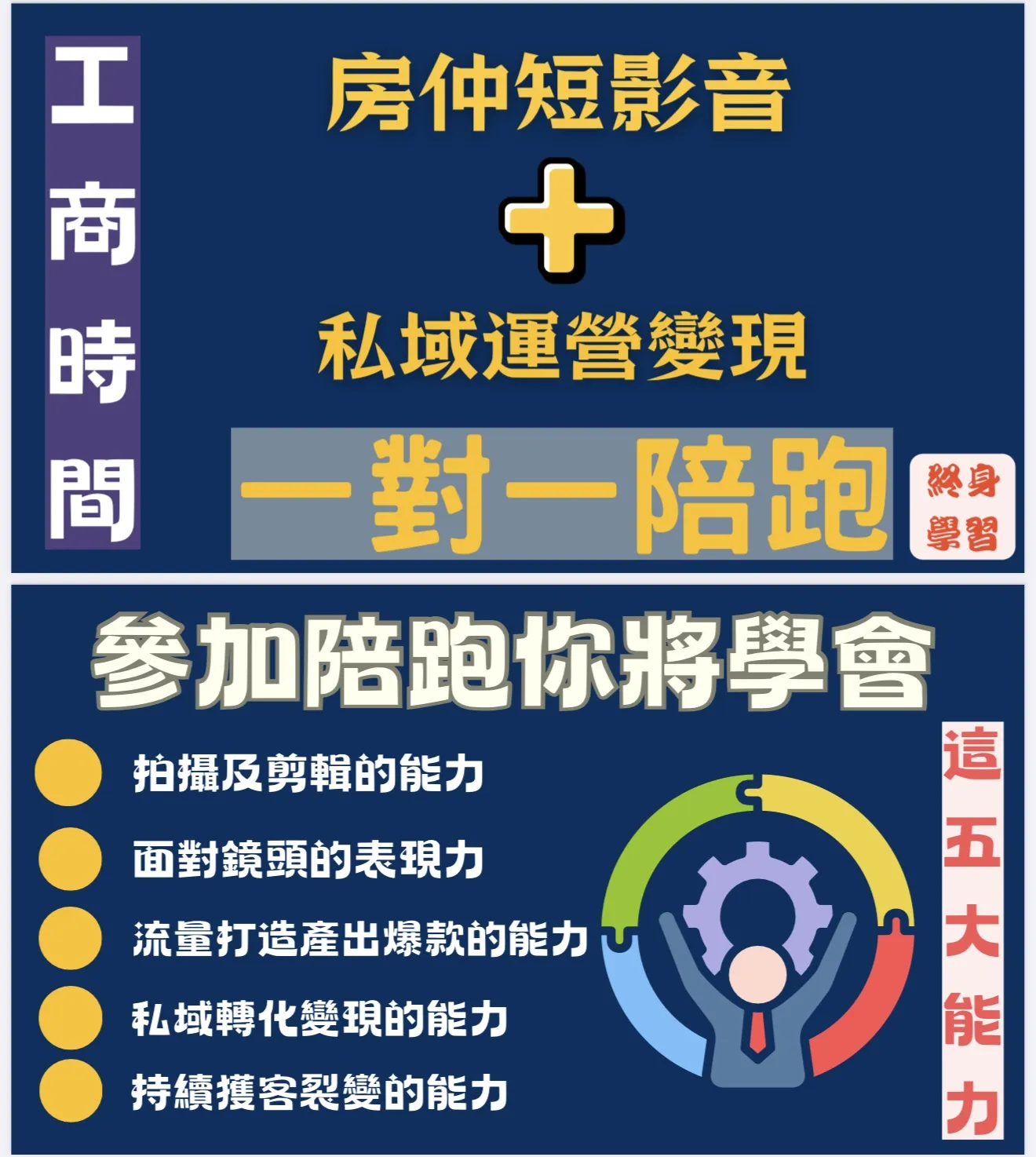 一對一陪跑終身學習