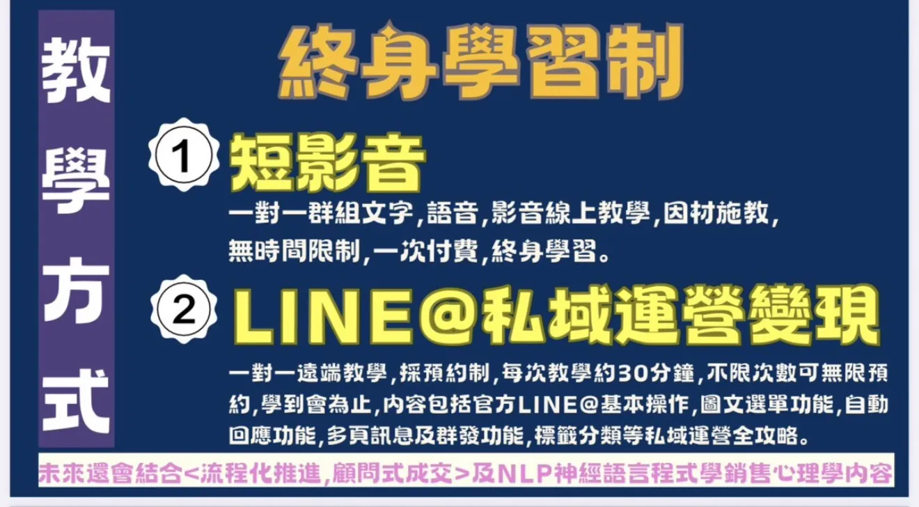 一對一陪跑終身學習