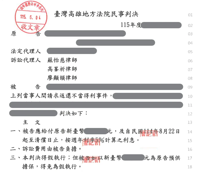 當事人因請求返還不當得利事件，委任本所高峯祈律師、廖顯頡律師、蘇怡慈律師，獲勝訴判決。