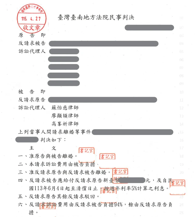 當事人因請求離婚等事件，委任本所高峯祈律師、廖顯頡律師、蘇怡慈律師，獲勝訴判決。