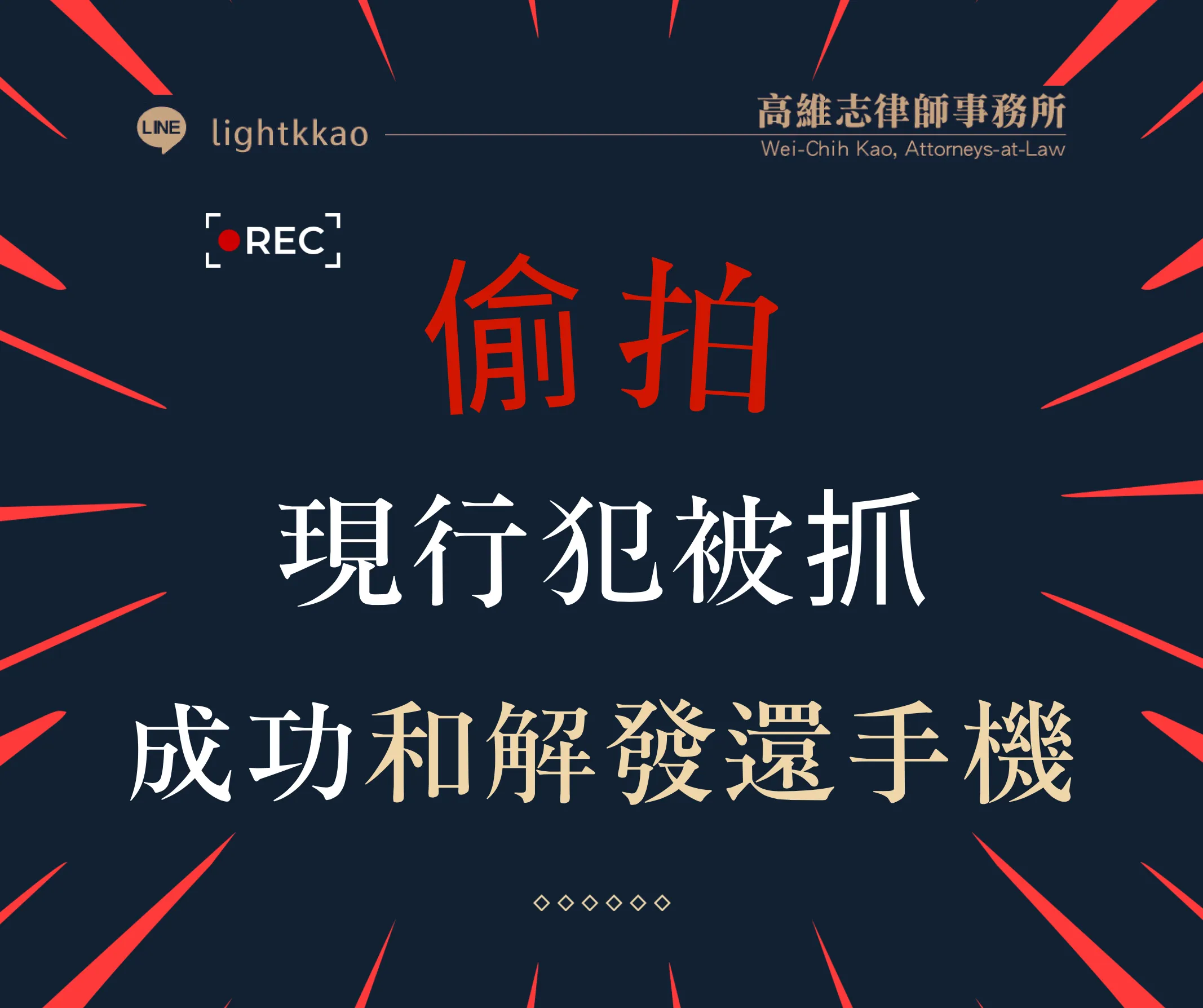 偷拍被告妨害秘密、妨害性隱私，高維志律師協助與被害人和解─成功撤告、發還手機  台北律師/高雄律師/勝訴