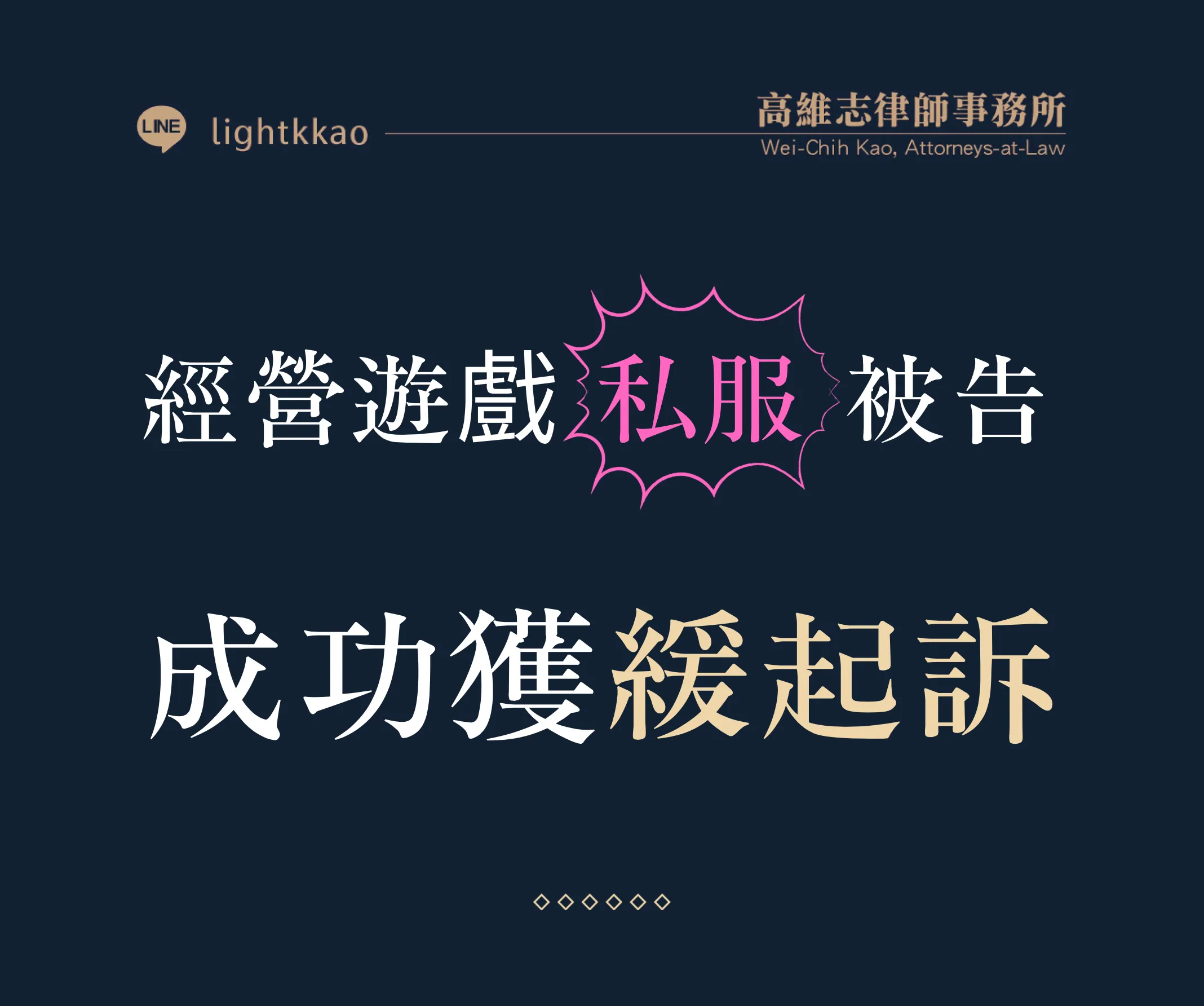 經營遊戲私服被告著作權法、商標法，高維志律師辯護勝訴─成功獲得緩起訴