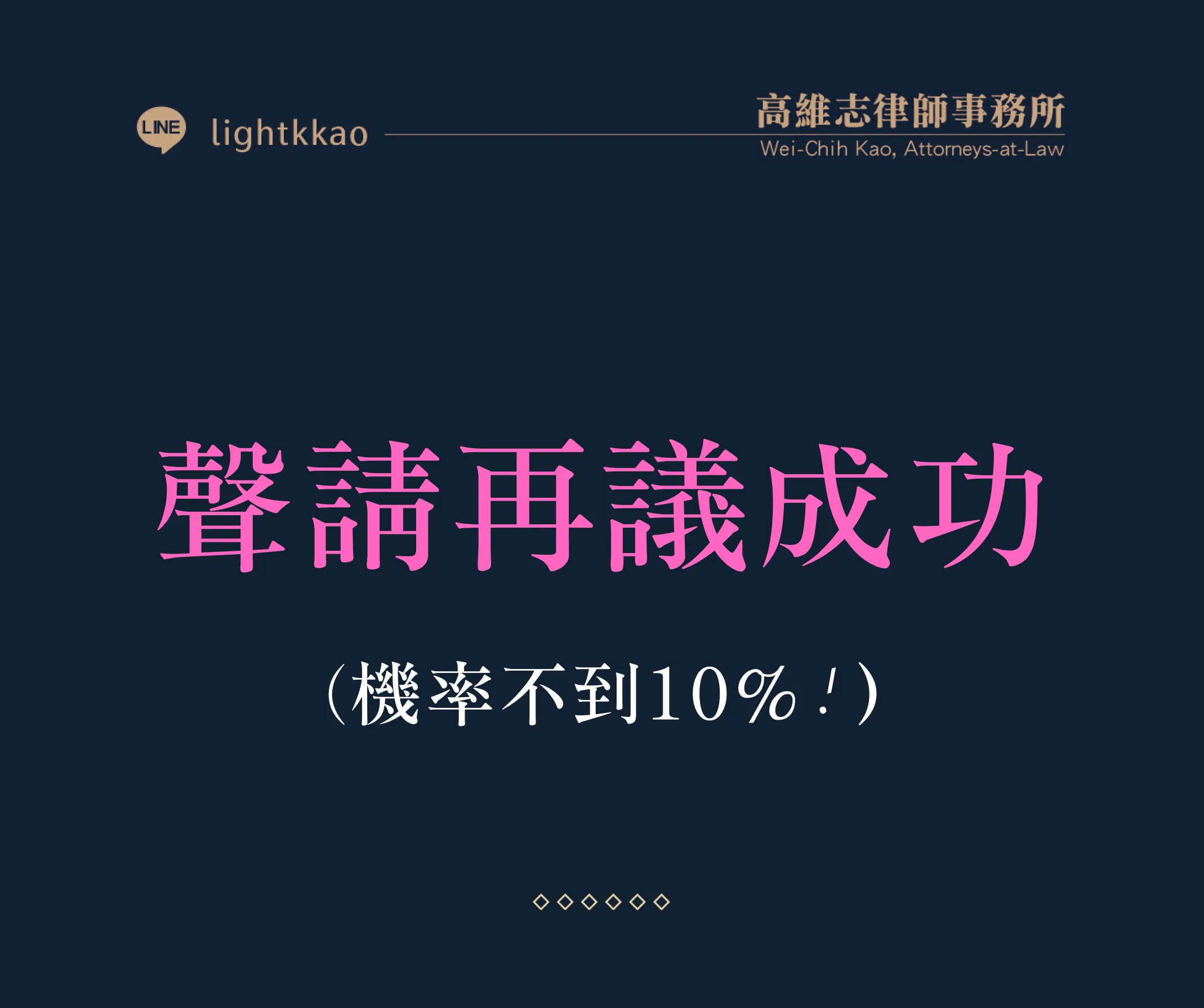 高維志律師協助告訴人聲請再議成功(機率不到10％)