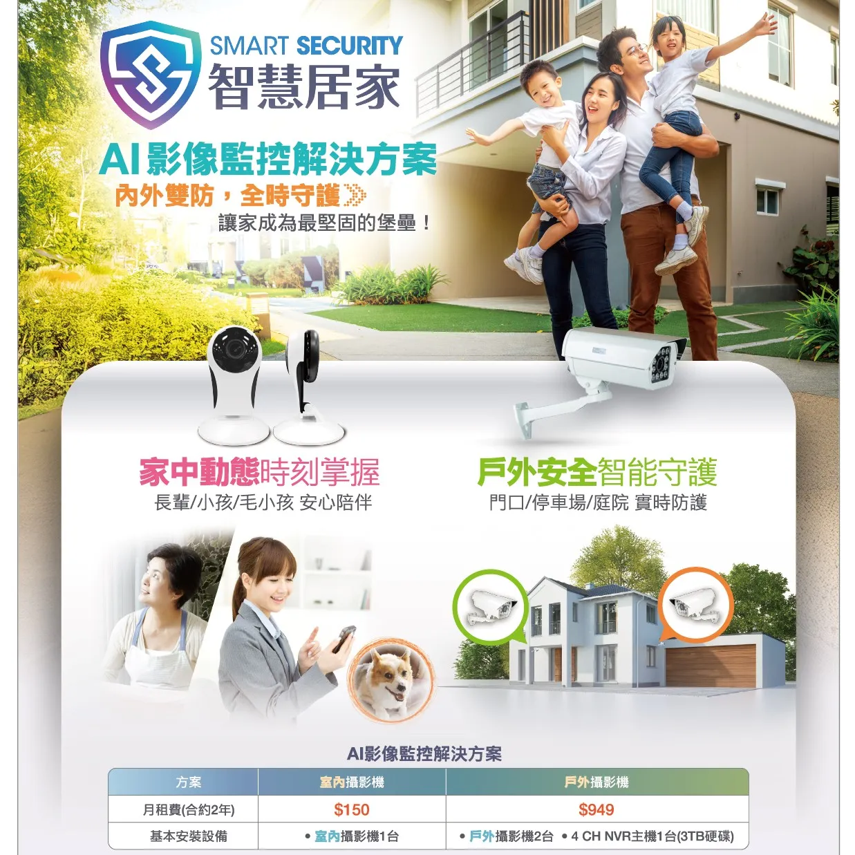 AI影像監控