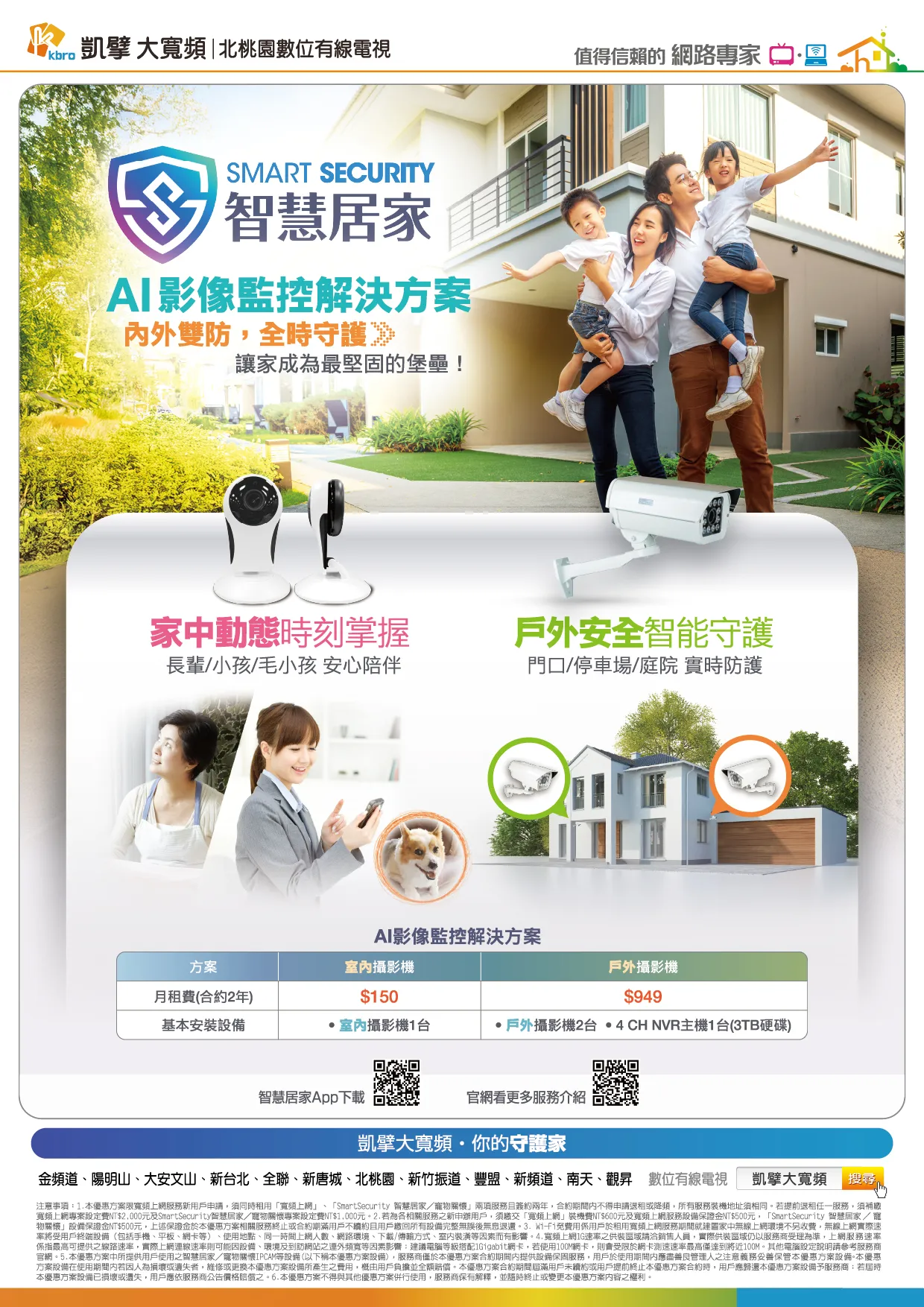 AI影像監控