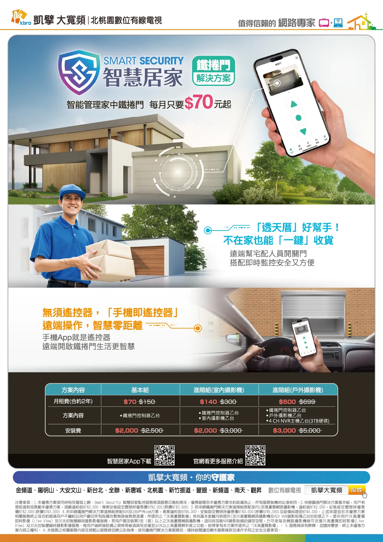 AI影像監控