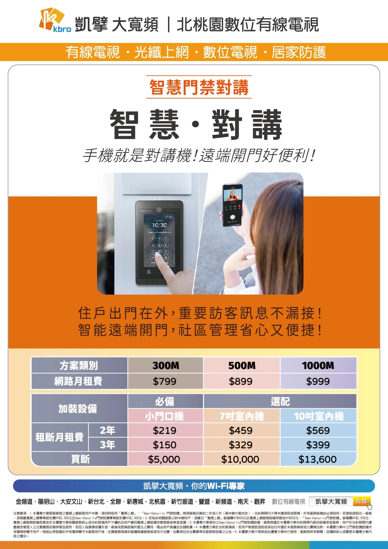 智慧門禁對講機