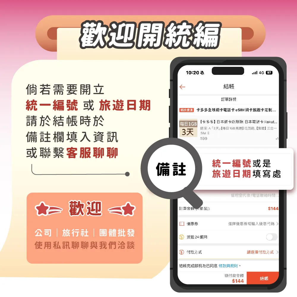 【中國】旅遊網路卡【每日方案】
