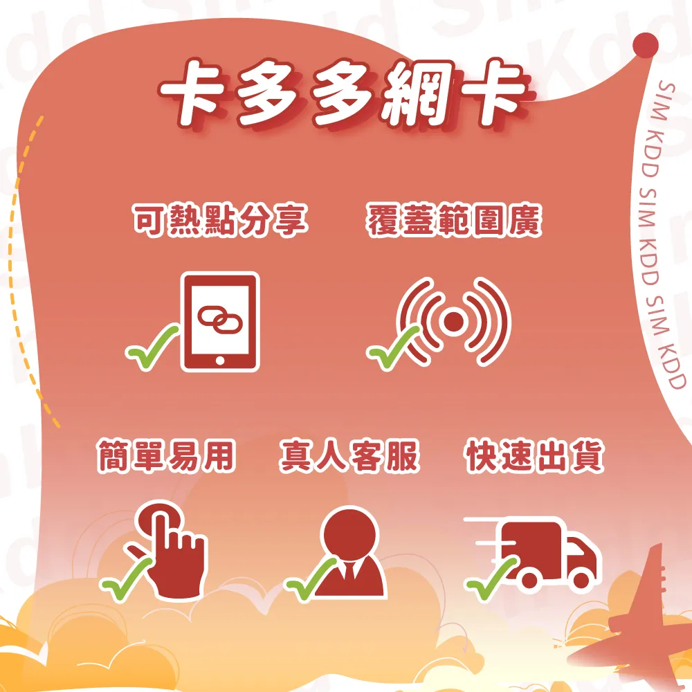【香港、澳門】旅遊網路卡【每日方案】