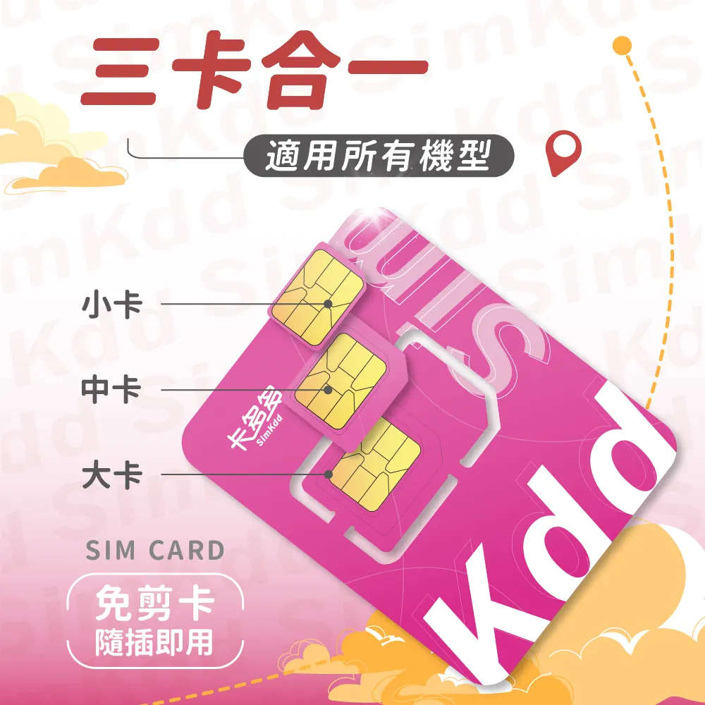【香港、澳門】旅遊網路卡【每日方案】