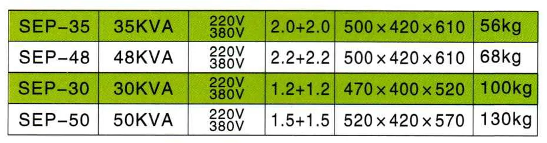懸吊式空壓點焊機 SEP-6