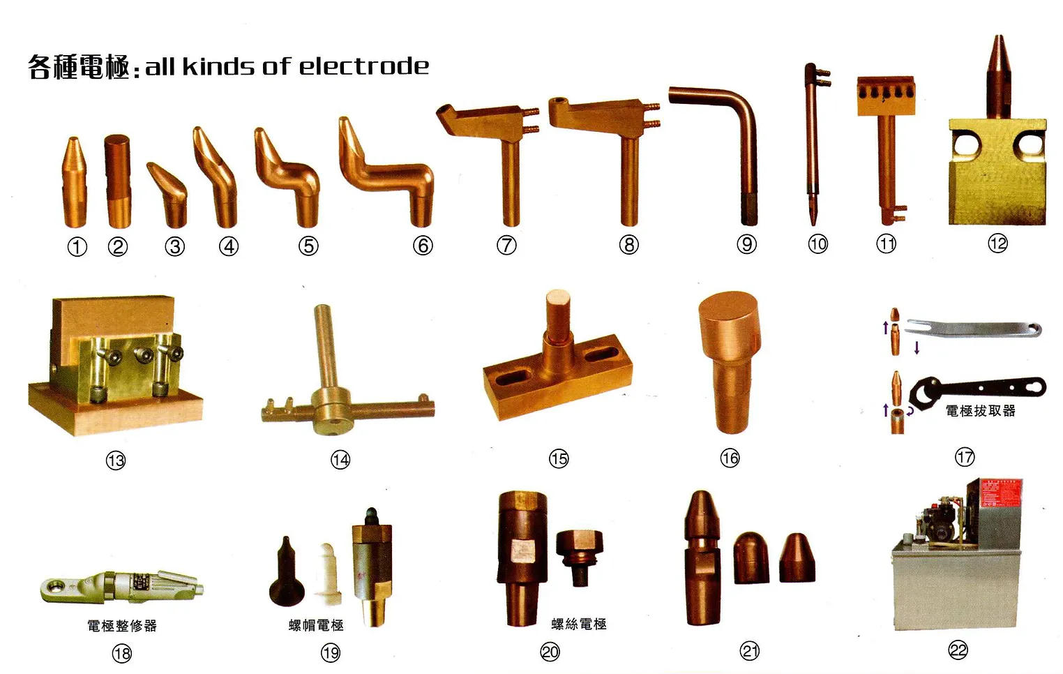 空壓式交流點焊機 KE-50/60