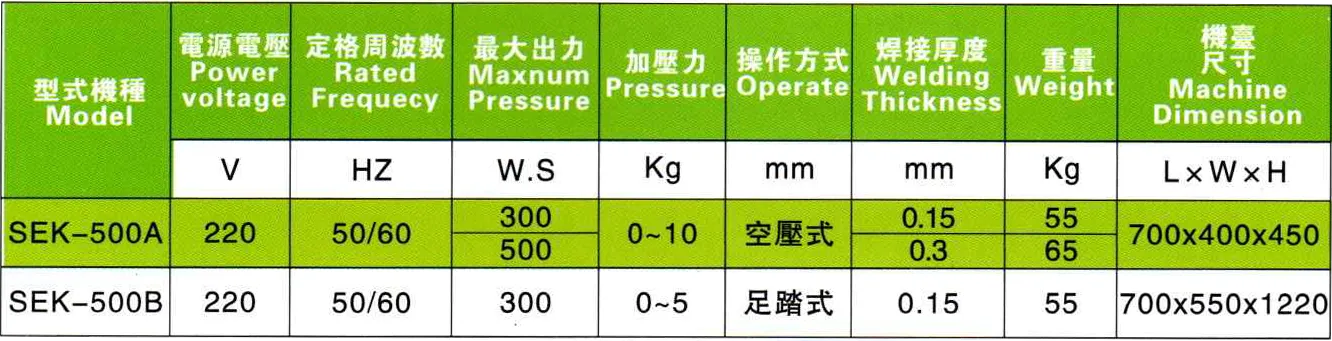 電容式焊電池點焊機 SEK-500A 空壓式