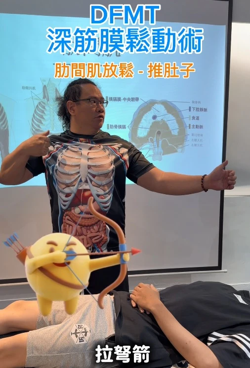 筋膜達人Ken-深筋膜鬆動術：腹腔筋膜放鬆