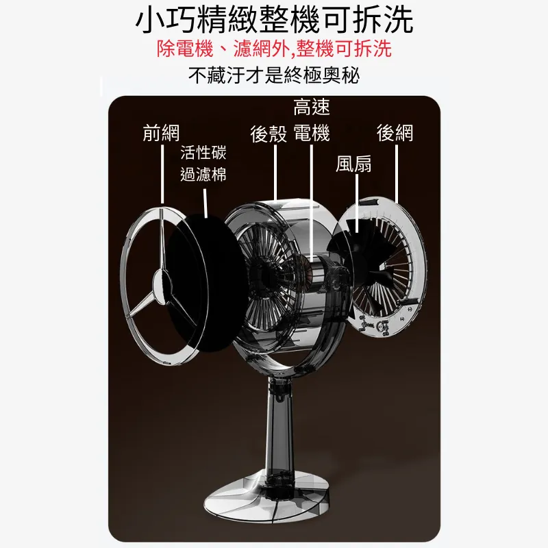 桌面吸油煙機 抽油煙機 可調節油煙機 迷你小型吸油煙機 活性炭過濾棉 烤肉火鍋必備 可移動式