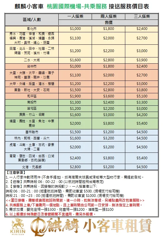 桃園國際機場-共乘服務｜接送服務價目表
