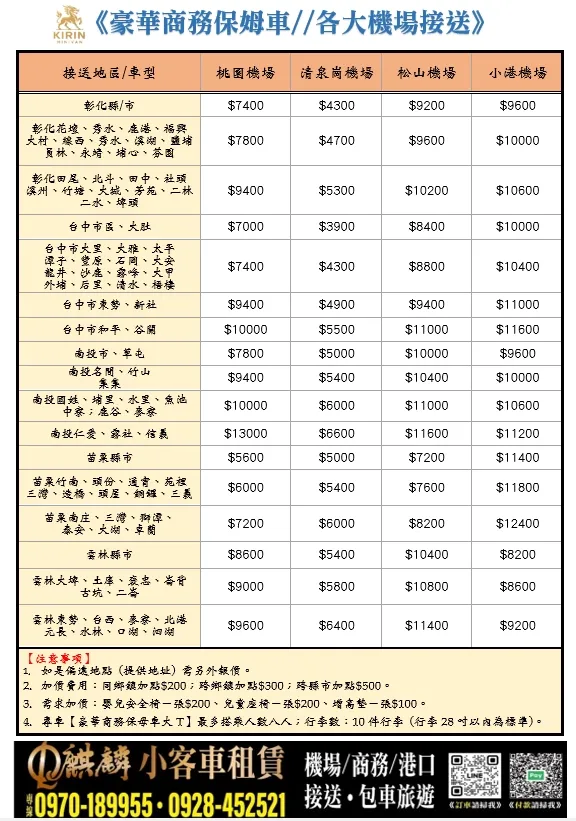 豪華商務保母車/各大機場接送