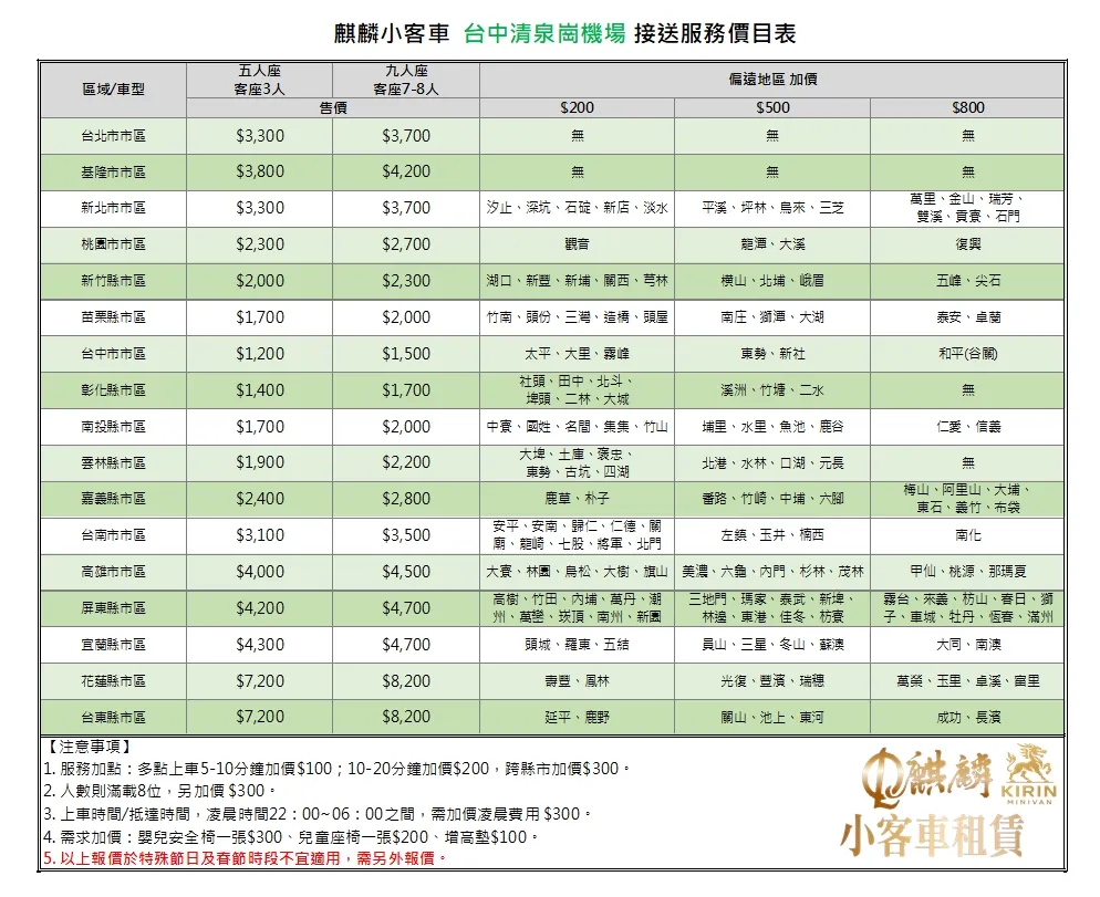 台中清泉崗機場