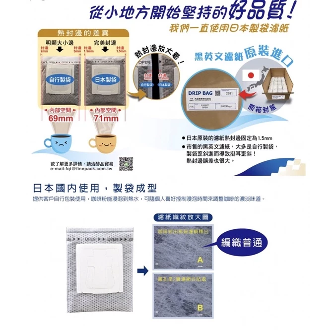 【耳掛咖啡濾紙】日本製/ 濾掛咖啡☕️掛耳濾紙內袋 50入（窄版74*90mm）｜KJ。咖啡場所