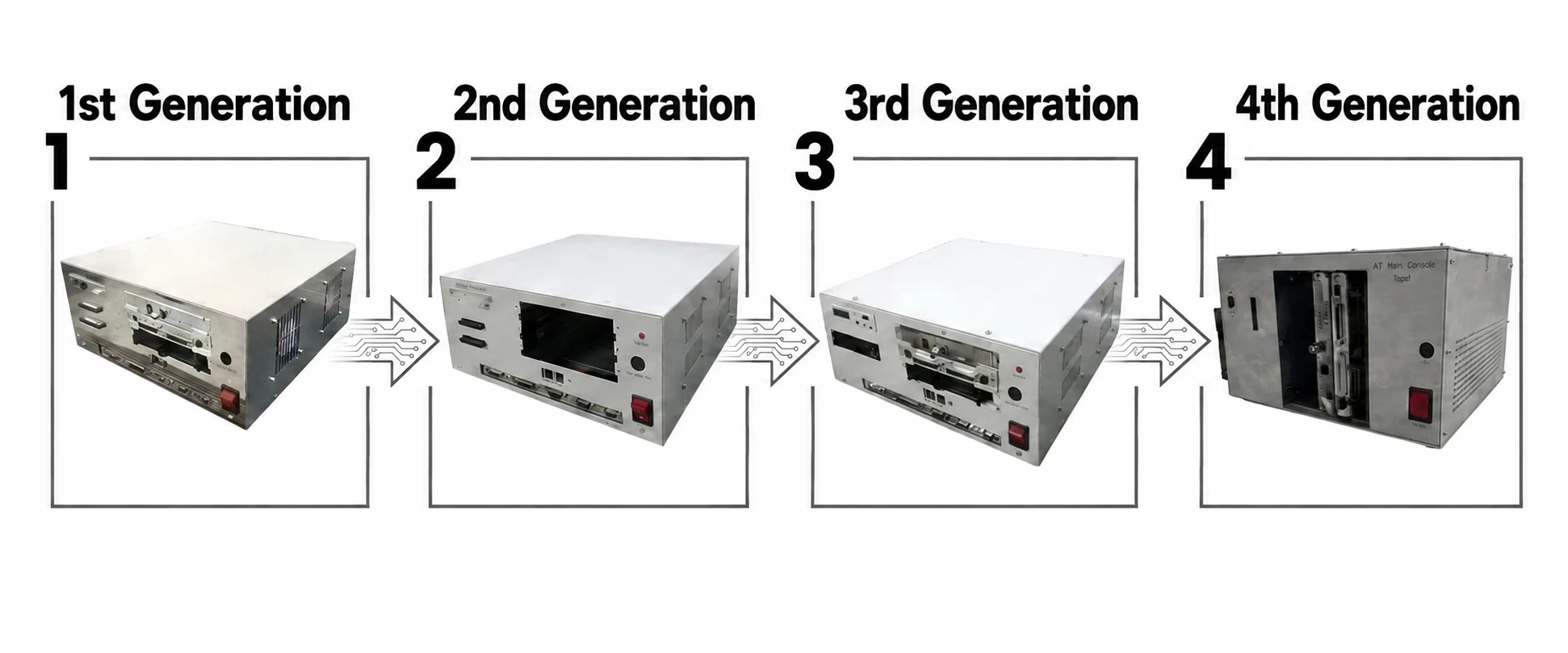 NEC PC-98系列替代控制電腦|Main Controller