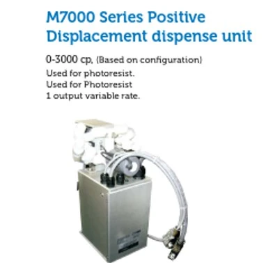 IDI-CYBOR 藥液供應泵浦／Dispense Unit