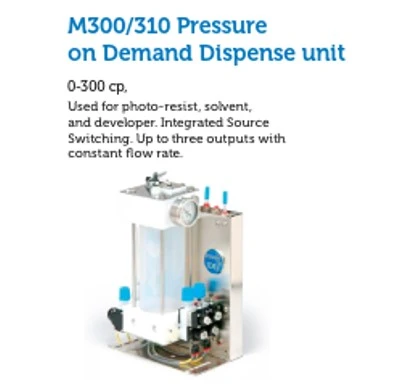 IDI-CYBOR 藥液供應泵浦／Dispense Unit