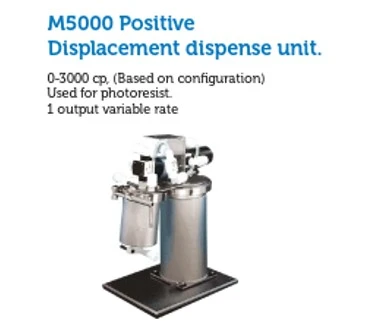 IDI-CYBOR 藥液供應泵浦／Dispense Unit