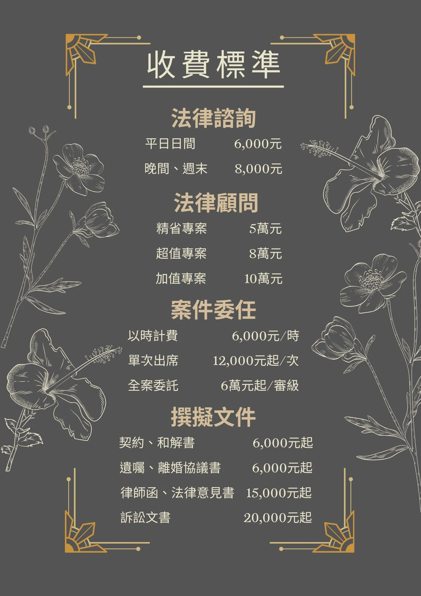 收費標準