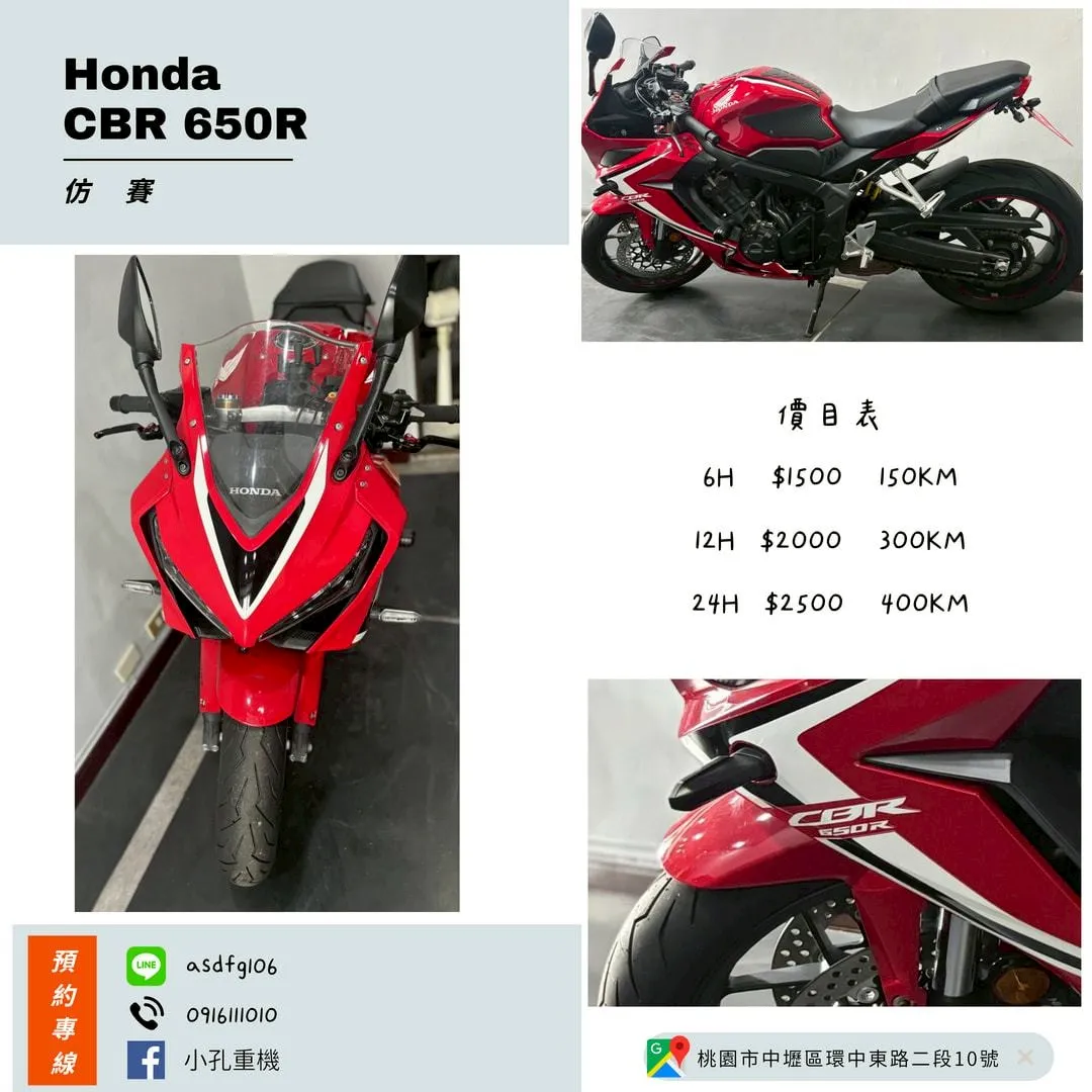 HONDA CBR650R