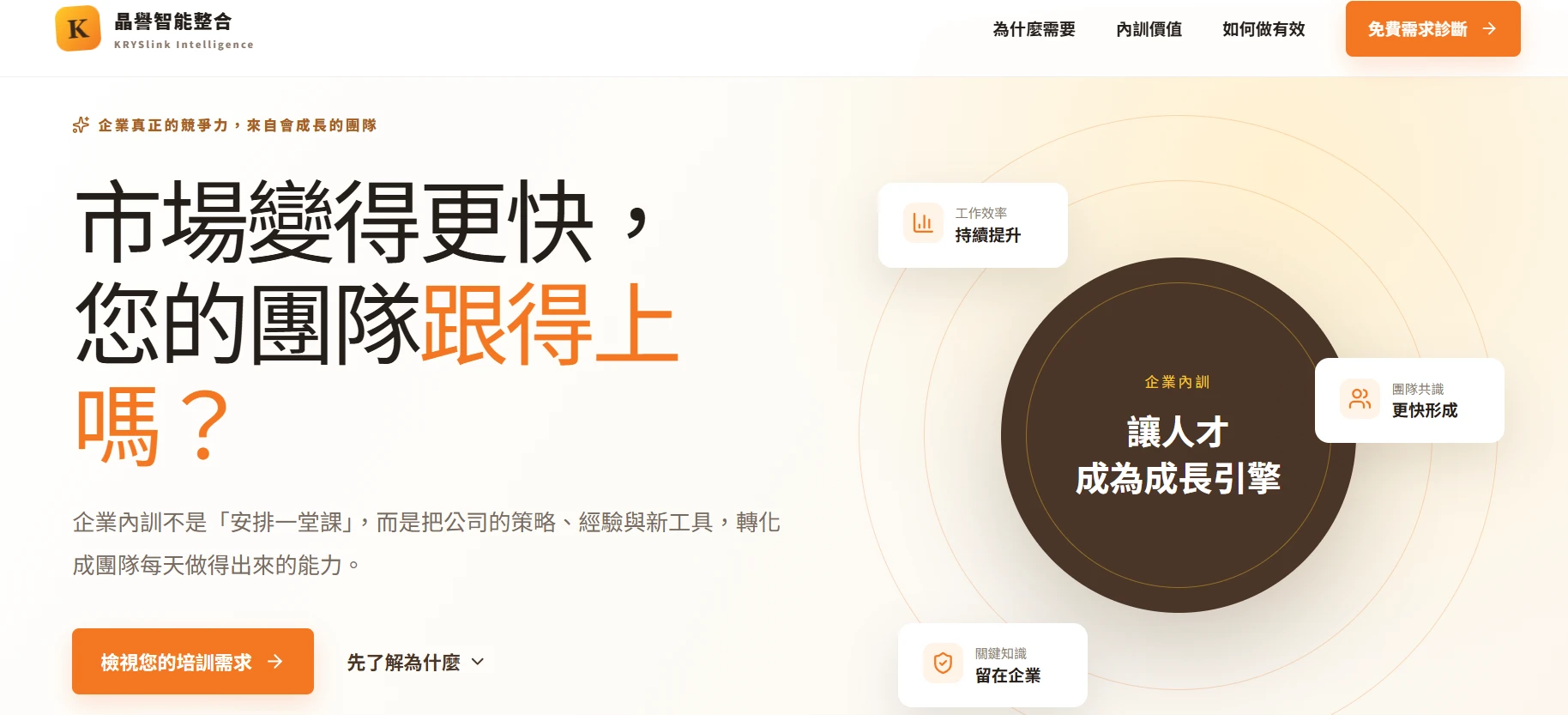提升工作效率，學會聰明做事，達到事半功倍的成果!