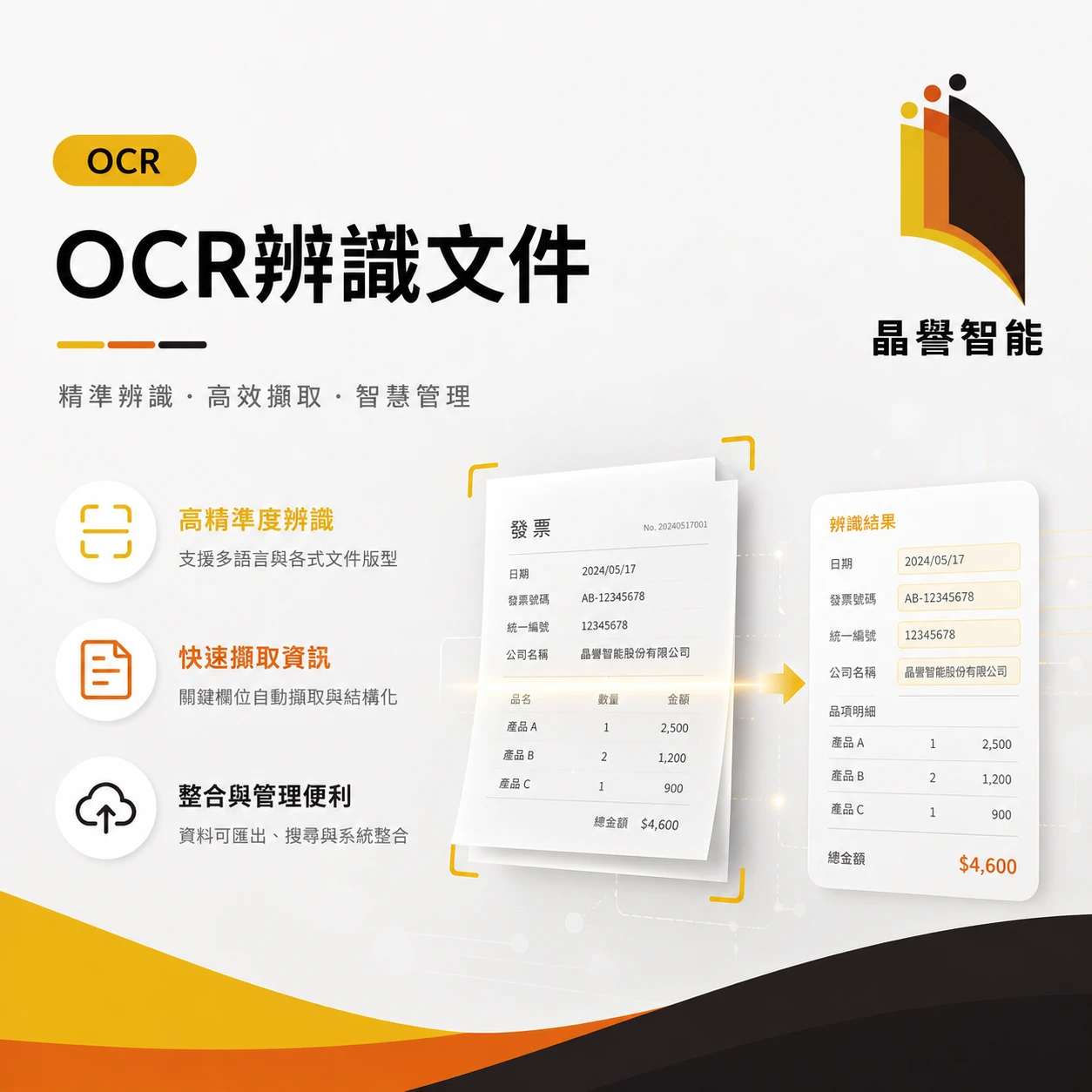 OCR辨識文件