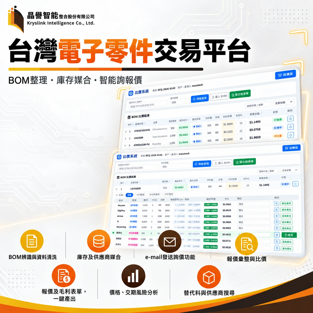 台灣電子零件交易平台