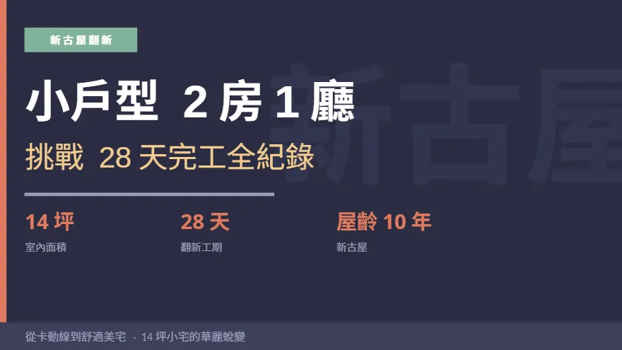 小戶型2房翻新  挑戰28天完工!