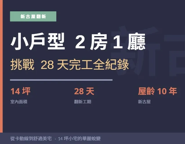 小戶型2房翻新  挑戰28天完工!