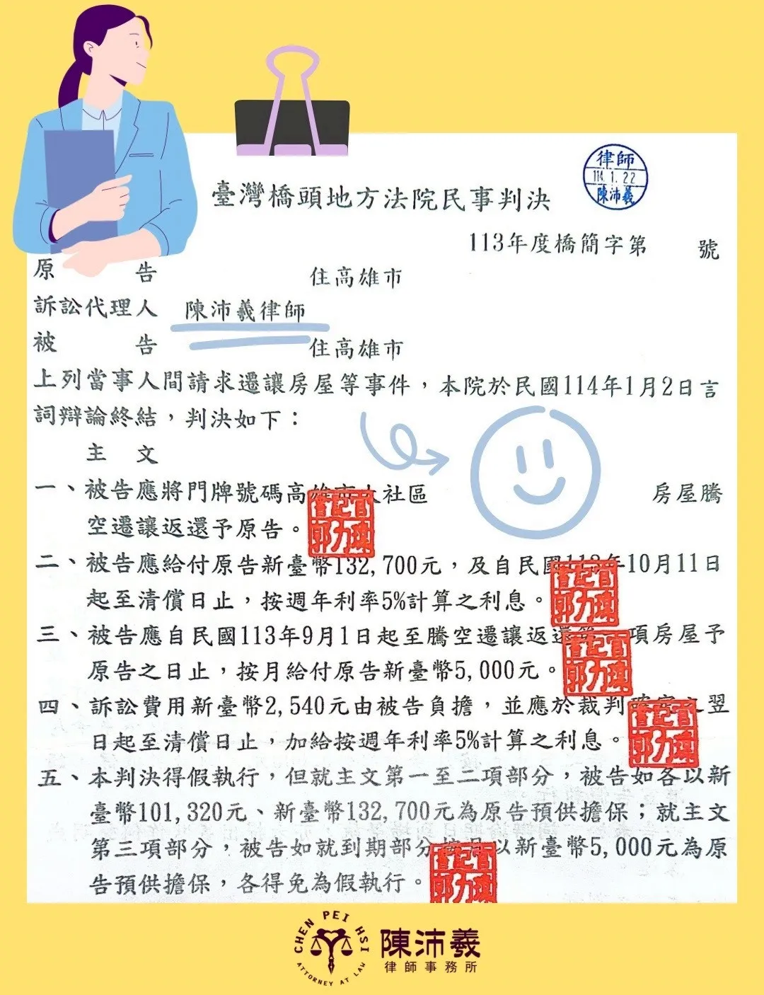 【實績分享】遷讓房屋、給付租金等