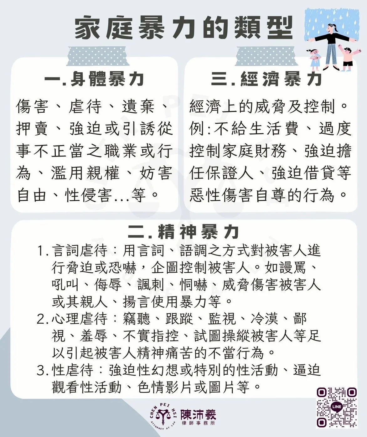 家庭暴力的形式，可分為下圖3種類型。