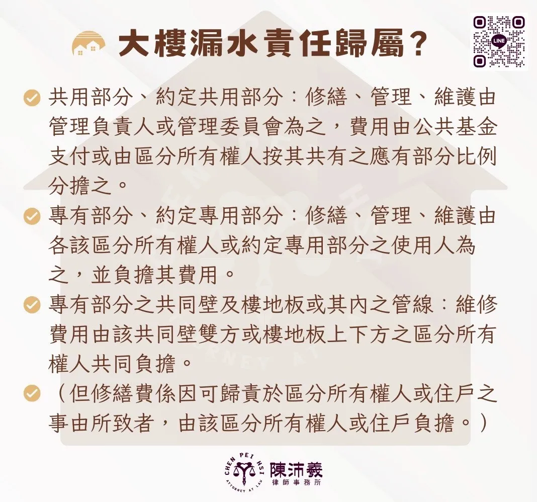大樓漏水怎麼辦？ - 高雄律師｜鹽埕區律師事務所推薦