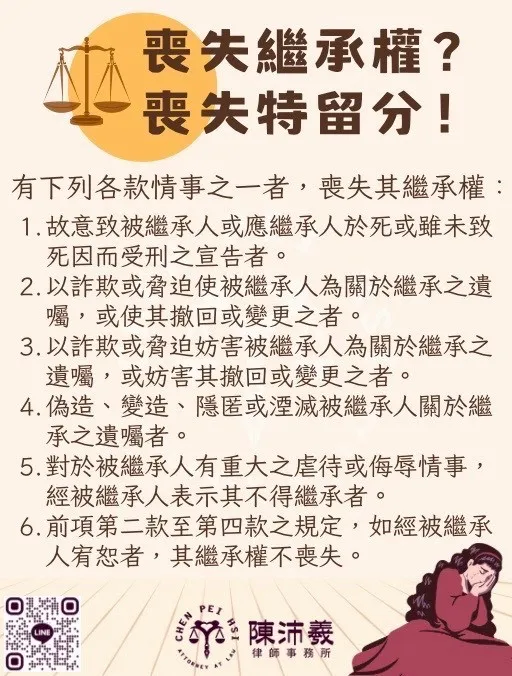 什麼時候會喪失特留分？ - 高雄民事律師｜鹽埕區律師