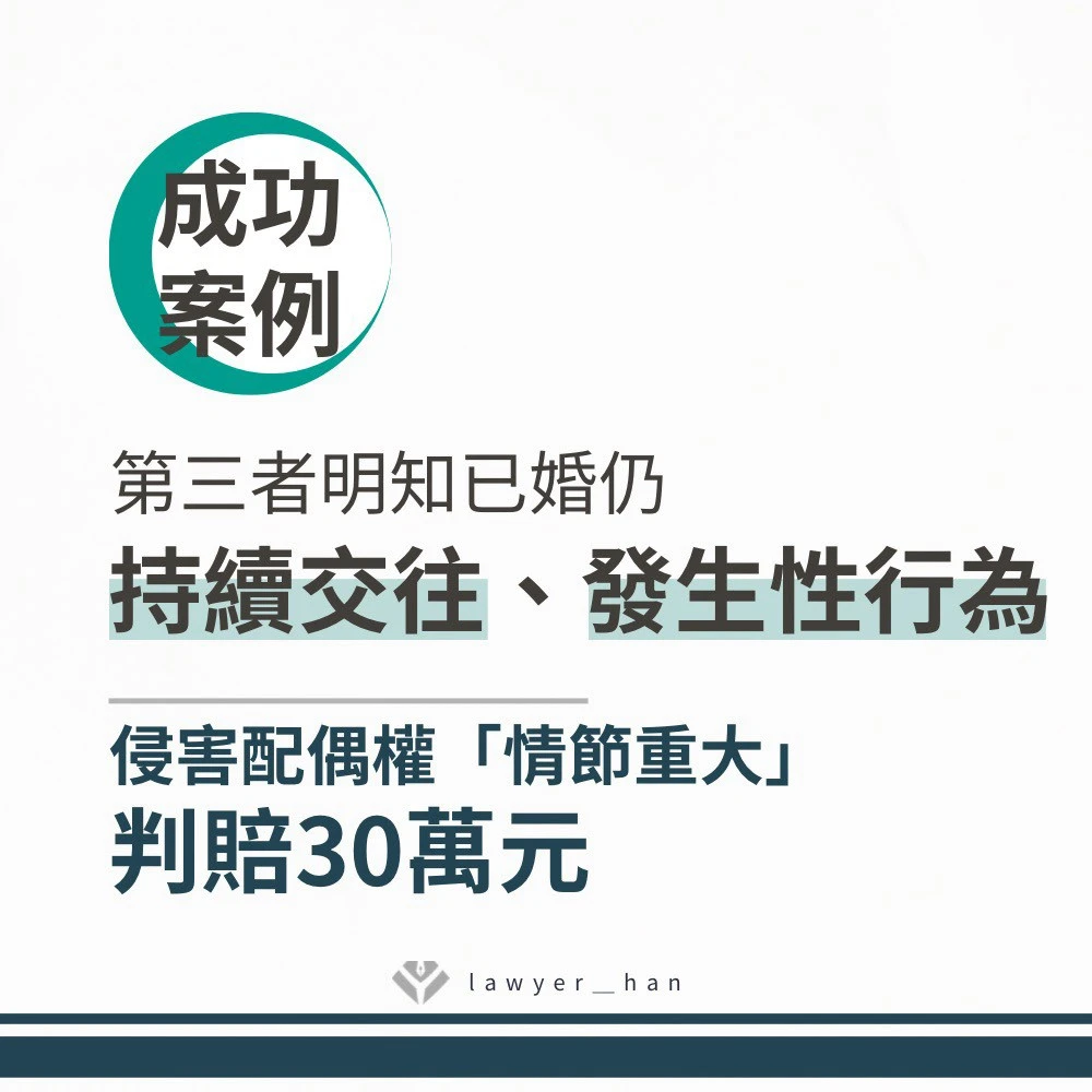 【成功案例】第三者明知已婚仍持續交往、發生性行為,法院認定侵害配偶權「情節重大」,判賠30萬元|台南家事律師推薦|台南離婚律師推薦|嘉義家事律師推薦|嘉義離婚律師推薦|侵害配偶權律師推薦