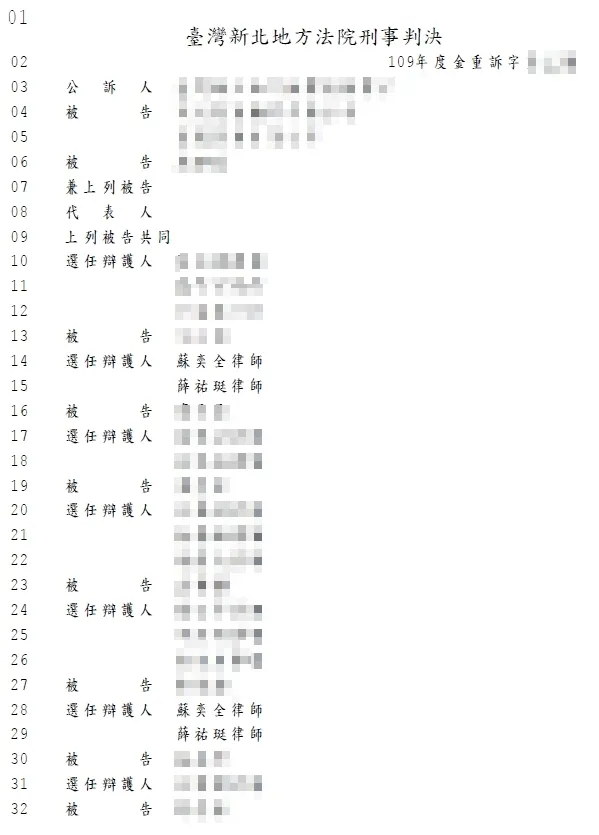 王派宏重大吸金案
