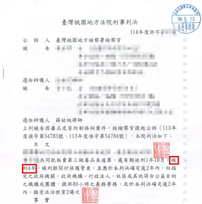 毒品緩刑