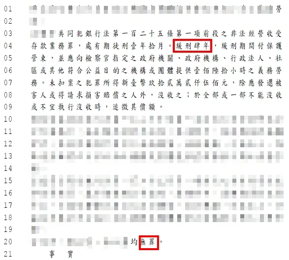 王派宏重大吸金案