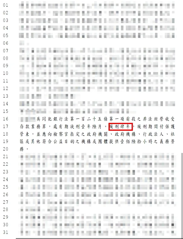 王派宏重大吸金案