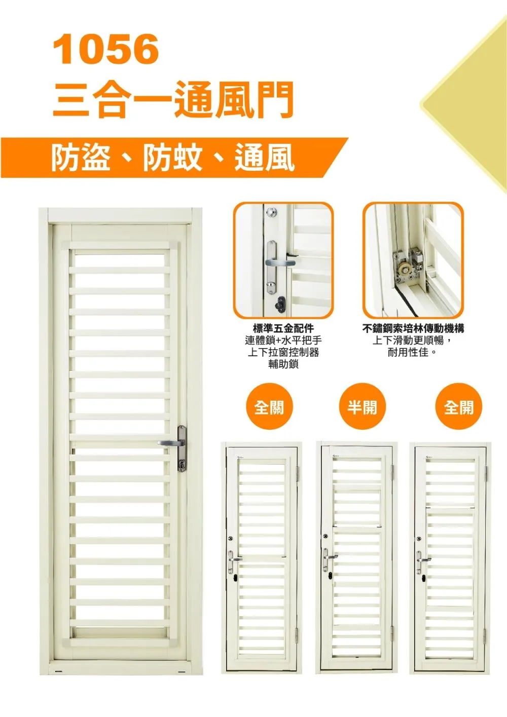 1056三合一通風門
